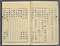 明治二十五年七月御臨幸之記