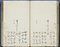 日記