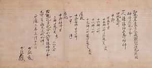 深堀家文書（三百八十六通） ふかぼりけもんじょ