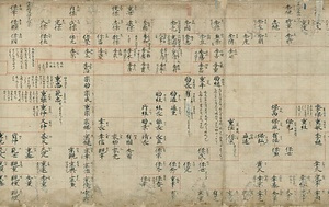 賀茂祢宜神主系図（凡例並目録共） かもねぎかんぬしけいず