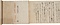 園太暦〈自筆本／応長元年二月、三月〉
