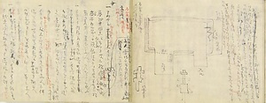 近藤重蔵関係資料 こんどうじゅうぞうかんけいしりょう