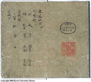 幼学指南鈔（巻第七、第二十二中／） ようがくしなんしょう