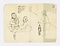 今井八九郎北方測量関係資料