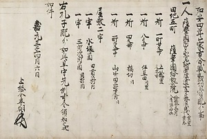 二階堂家文書（四百七十六通） にかいどうけもんじょ
