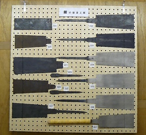 播州三木の鍛冶用具と製品 ばんしゅうみきのかじようぐとせいひん