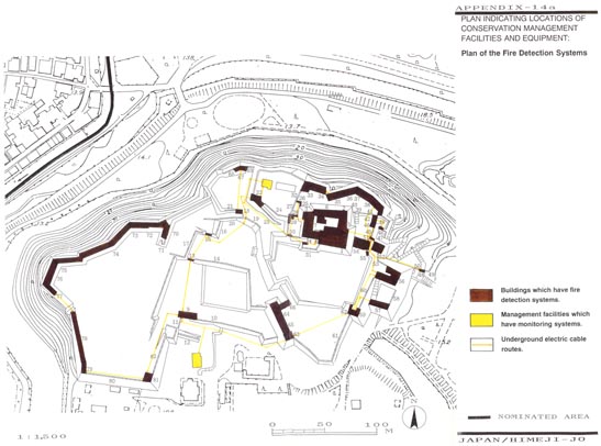 Plan of the Fire Detection Systems