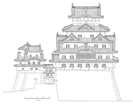 2.Dai-Tenshu,Ko-Tenshu and Watariyagura (Donjon Compound): Elevation