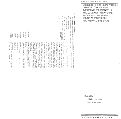 COPIES OF THE OFFICIAL NOTICES 
