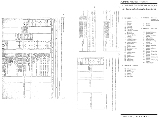 COPIES OF THE OFFICIAL NOTICES A: Kamowakeikazuchi-jinja Area