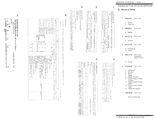 COPIES OF THE OFFICIAL NOTICES G: Ninna-ji Area