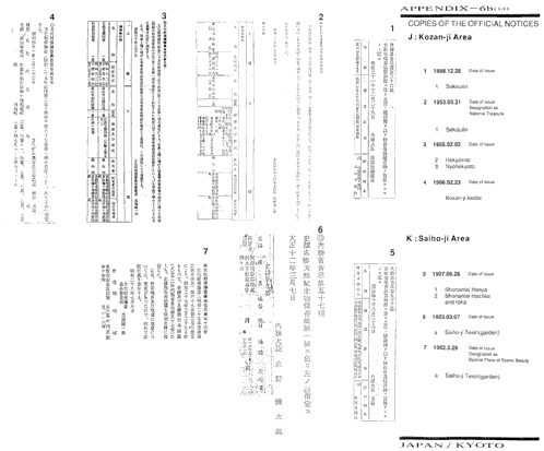 COPIES OF THE OFFICIAL NOTICES J: Kozan-ji Area