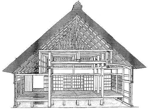6-3. Thatched hip-roofed farmhouse with sasu (truss-like) structure